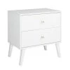 Prepac Milo 2-drawer Nightstand, White 1 Prepac Milo 2-drawer Nightstand, White -PREPAC Sales 2022 330746114 MainImage 001 l