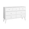 Prepac Milo 7-Drawer Dresser - White 1 Prepac Milo 7-Drawer Dresser - White -PREPAC Sales 2022 330768971 MainImage 001 l